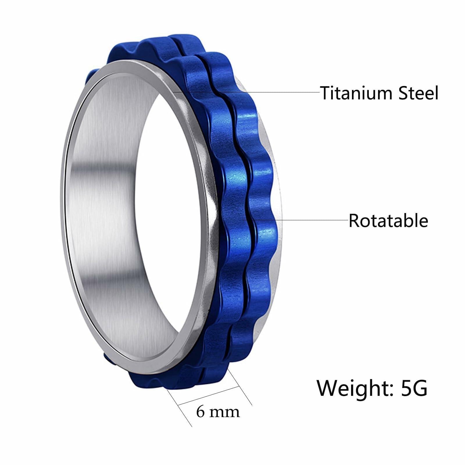 Fidget Spinner Ring